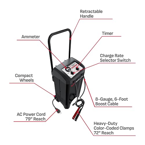 Schumacher Cargador de Batería y Arrancador de Motor SC1446, 6V/12V, 200A, 40A Impulso, Negro