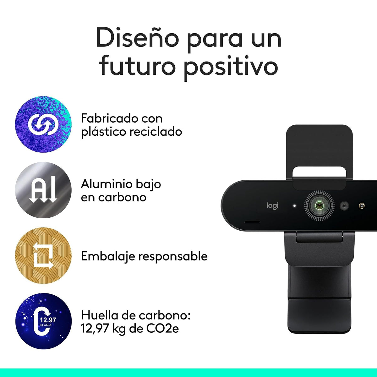 Logitech Brio 4K HDR Webcam 4k para PC Ultra HD con Enfoque Automático, Zoom Digital 5X, RightLight™ 3, Micrófonos Estéreo, USB-A, Color Grafito