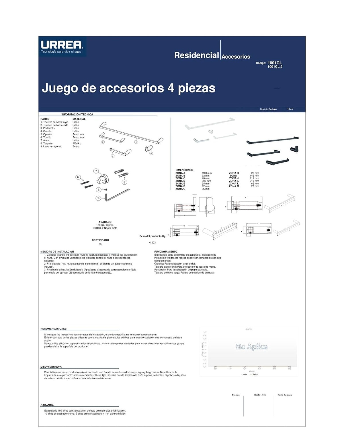 Urrea 1001CL.2 Juego de Accesorios para Baño de 4 Piezas, Modelo Lia, Acabado Negro