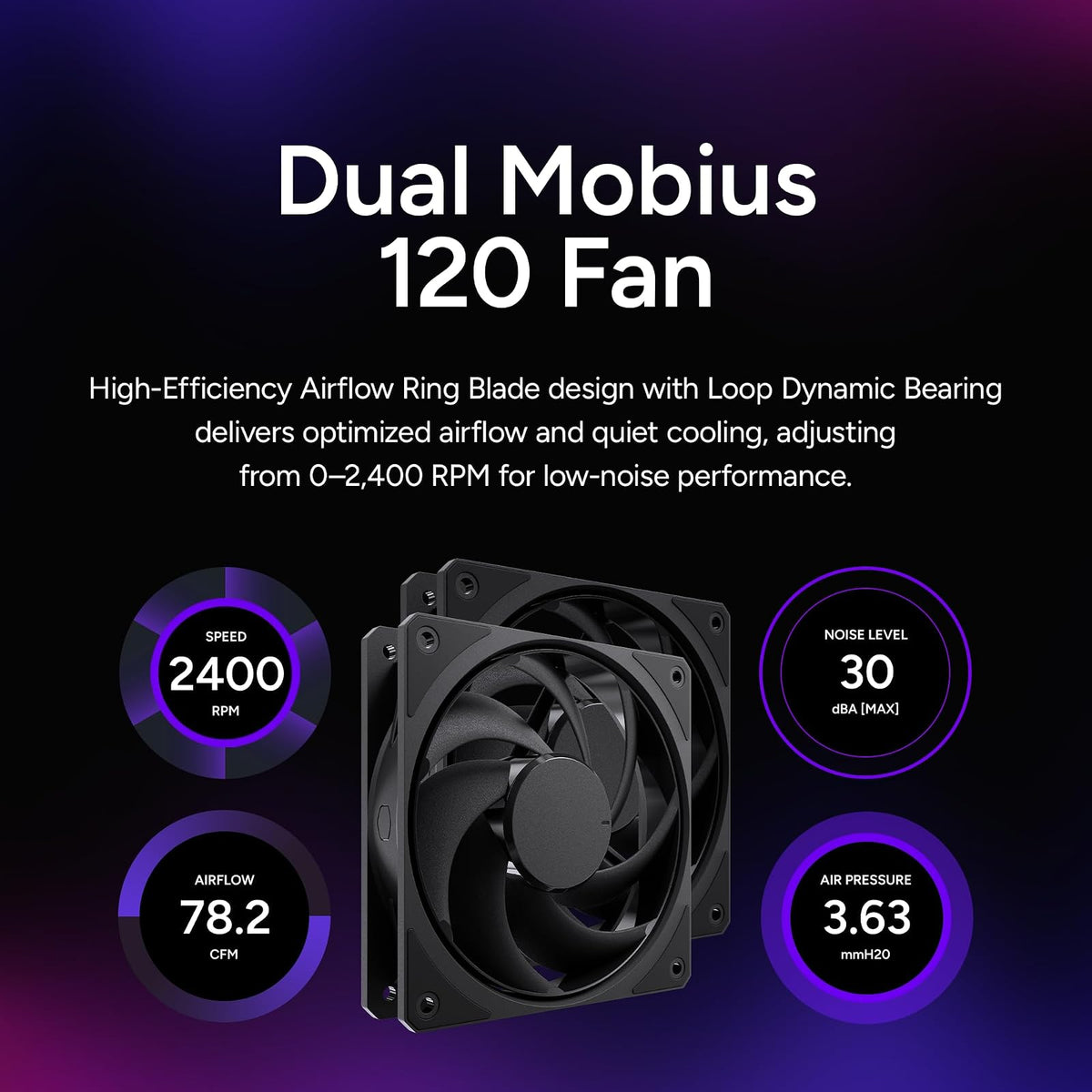 Cooler Master Hyper 612 APEX Enfriador de aire CPU, ventilador dual Mobius 120 PWM, 6 tubos de calor de cobre compuesto superconductor, 159 mm de alto, cubierta superior elegante, AMD Ryzen AM5|AM4