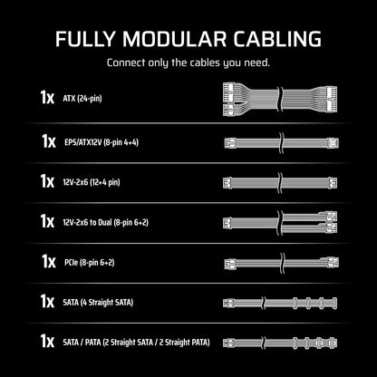 Corsair RM650e (2025) Fuente de alimentación ATX Totalmente Modular de bajo Ruido con Cable de 12 V-2 x 6 – Cumple con ATX 3.1 y PCIe 5.1, Cybenetics Gold Efficience, Condensadores con clasificación