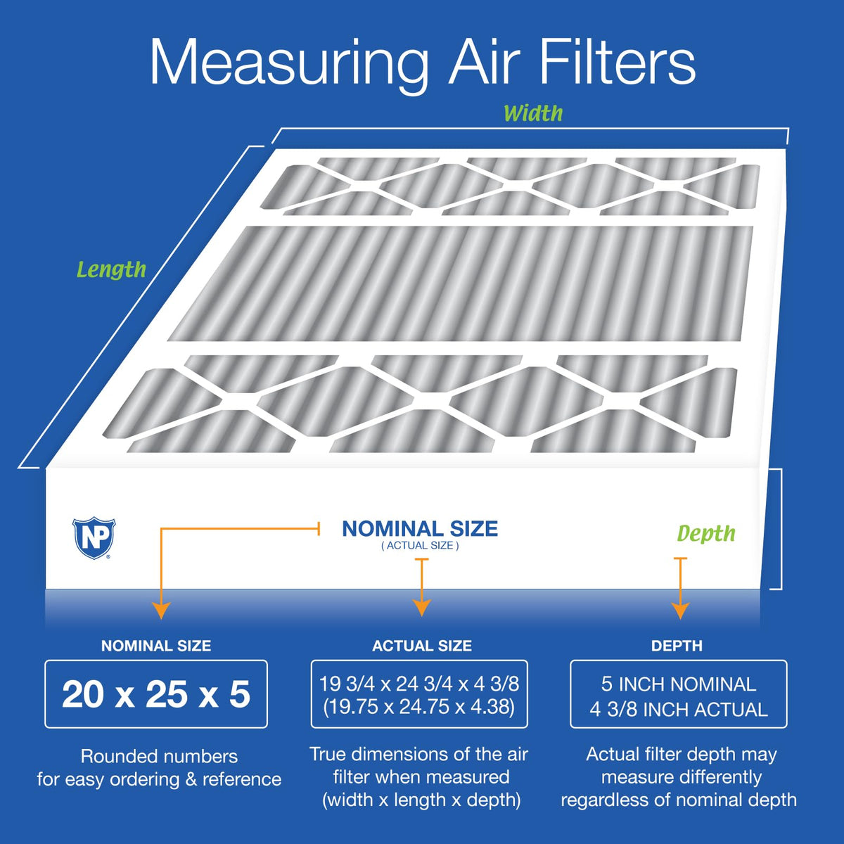 Nordic Pure 20x25x5LXREDPM12C-1 Lennox X6673_X6675 Replacement MERV 12 Pleated Plus Carbon Filter