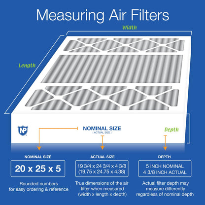 Nordic Pure 20x25x5LXREDPM12C-1 Lennox X6673_X6675 Replacement MERV 12 Pleated Plus Carbon Filter