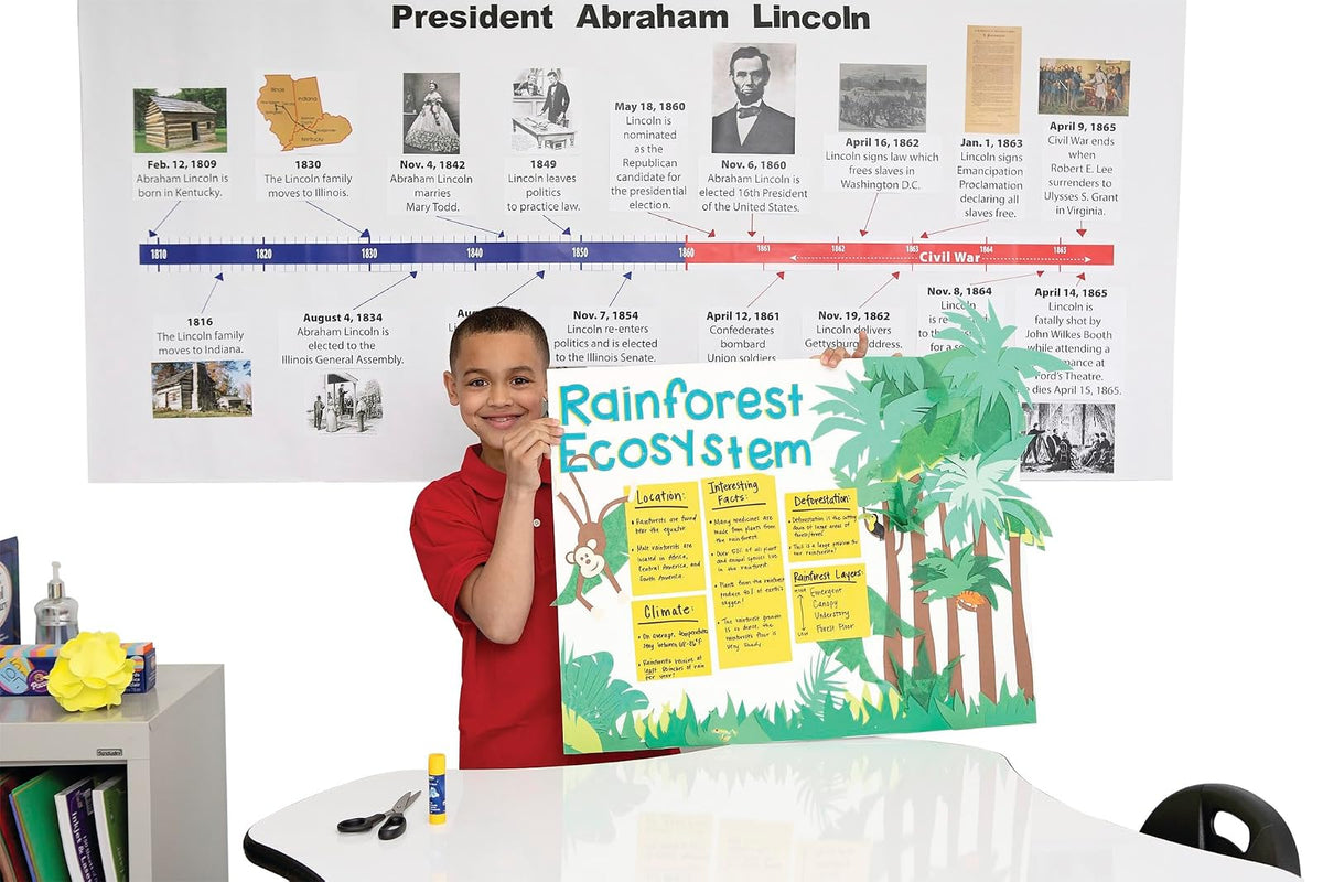 Póster de Pacon Board, pizarra, Blanco, 50 Sheets of 22-in. x 28-in. Poster Board