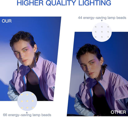 UBeesize Kit de luz de Video LED, 2 Piezas de iluminación de fotografía portátil Continua Regulable con Soporte de trípode Ajustable y 5 filtros de Color para Tomas de Mesa/ángulo bajo