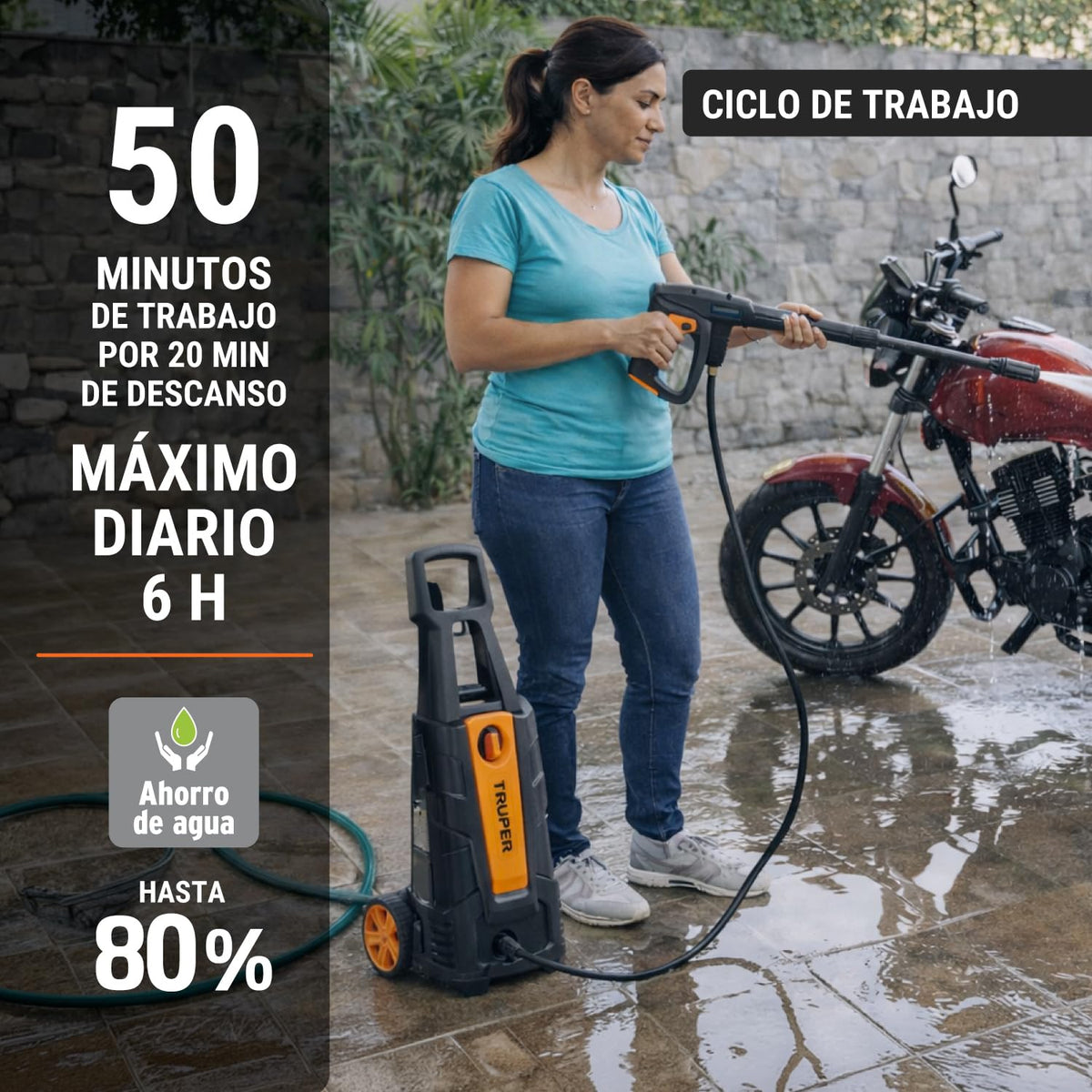 Truper HILA-1800, Hidrolavadora eléctrica 1800 PSI