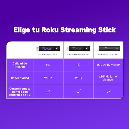 Roku® Streaming Stick™ Plus 2025 - Dispositivo de Streaming Roku 4K y HDR para TV con Control Remoto por Voz - TV en Vivo y Gratis