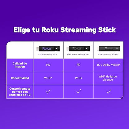 Roku® Streaming Stick™ Plus 2025 - Dispositivo de Streaming Roku 4K y HDR para TV con Control Remoto por Voz - TV en Vivo y Gratis