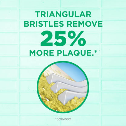 GUM Proxabrush Go-Betweens - Ultra apretado, cepillos interdentales, púas dentales de cerdas suaves para quitar la placa, seguro para aparatos ortopédicos y dispositivos dentales, 15 unidades