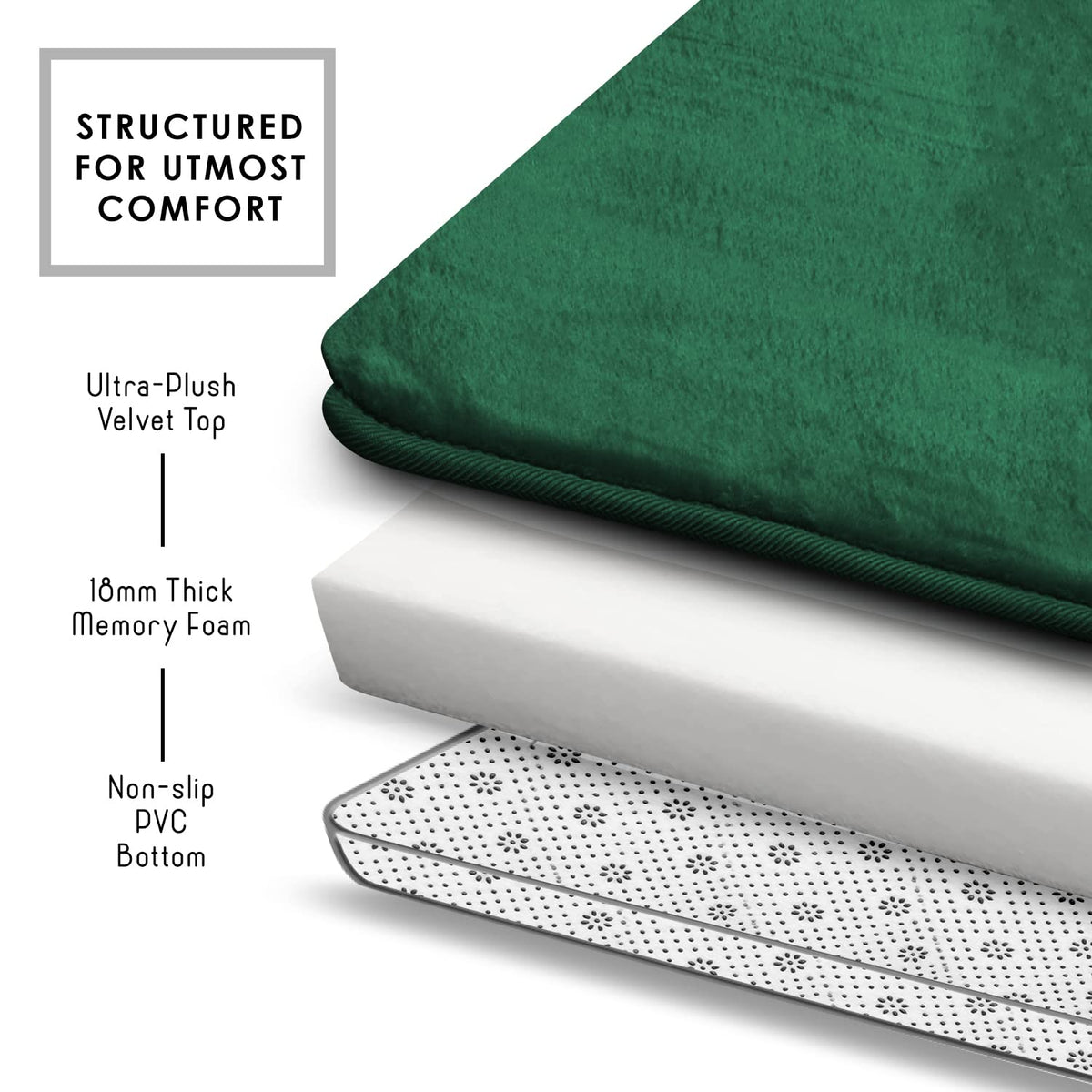 Clara Clark Alfombra de baño Ultra Suave, Antideslizante y Absorbente, de Espuma viscoelástica de Terciopelo, 17 x 24/20 x 32 / Contorno - Verde Cazador