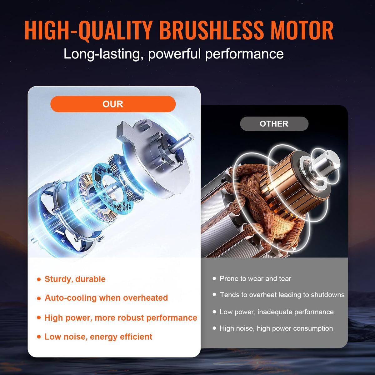VEVOR Hidrolavadora inalámbrica, 652 PSI, 1.0 GPM, limpiadora de Alta presión portátil, Pistola de Lavado de Autos de Mano con batería de 4.0 Ah, Cargador, Boquilla 6 en 1, para Pisos y del hogar