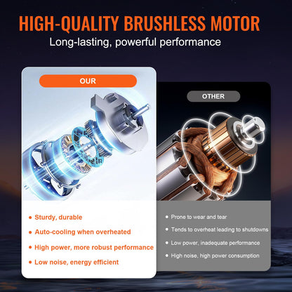 VEVOR Hidrolavadora inalámbrica, 652 PSI, 1.0 GPM, limpiadora de Alta presión portátil, Pistola de Lavado de Autos de Mano con batería de 4.0 Ah, Cargador, Boquilla 6 en 1, para Pisos y del hogar