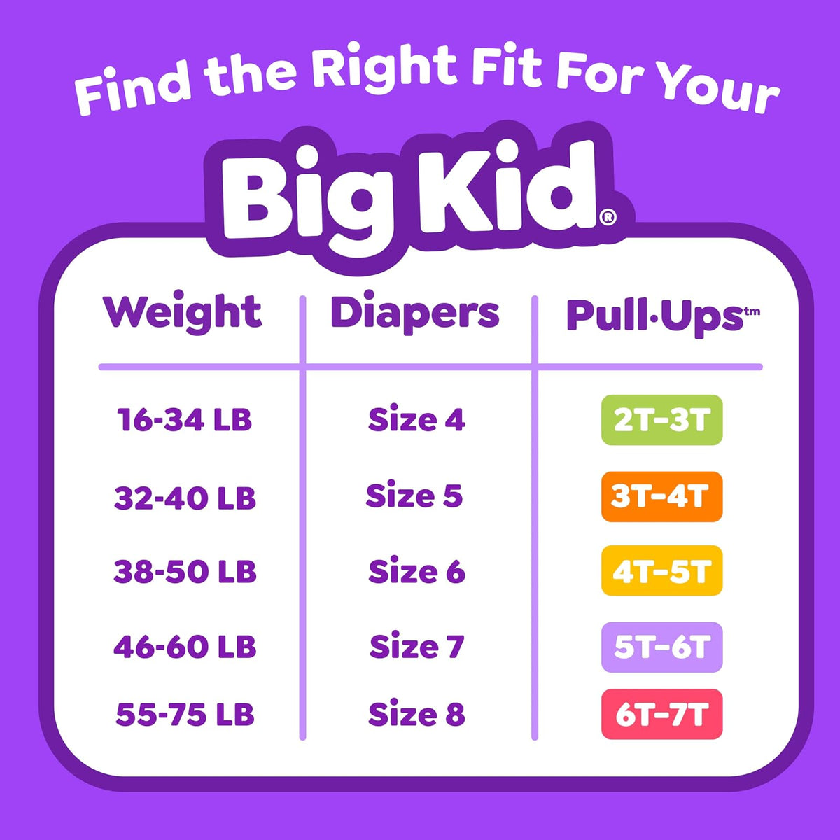 Pull-Ups Boys' Potty Training Pants Training Underwear Size 4, 2T-3T, 23 Ct