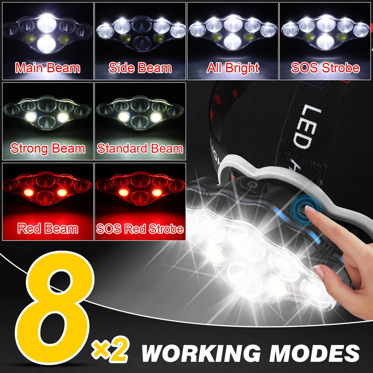 Elmchee - Linterna frontal recargable de 18000 lúmenes con 8 LED, 16 modos de sensor de movimiento ajustable con luz roja, linterna impermeable para exteriores, senderismo, camping