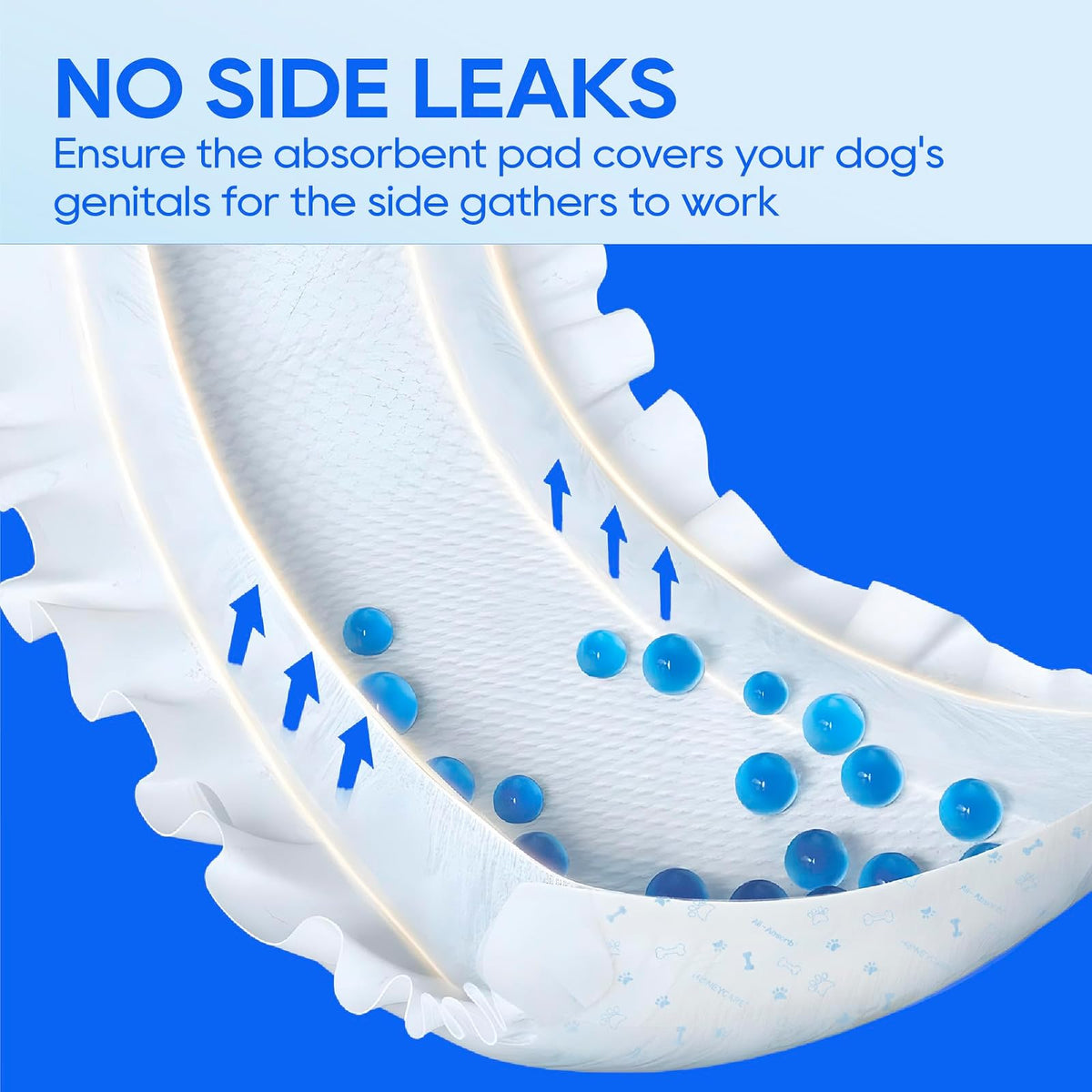 All-Absorb Envoltorio para Perro Masculino, Mediano