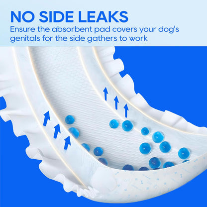 All-Absorb Envoltorio para Perro Masculino, Mediano