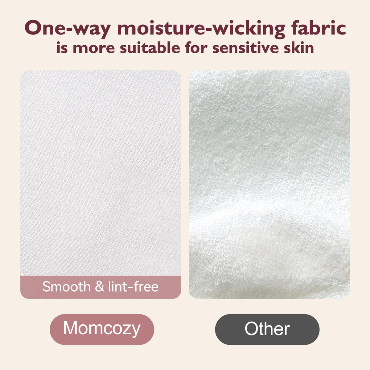 Momcozy Almohadillas para Orejas de Lactancia Reutilizables, 4 Capas Superabsorbentes, Paquete de 6