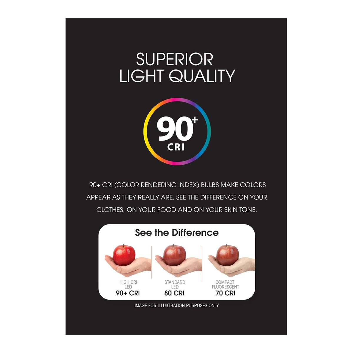 Feit Electric - foco LED de 40 W equivalente, regulable, base E12, luz diurna de 5000 K, filamento B10 torpedo de punta decorativa, bombillas de iluminación decorativas, 13 años de vida,