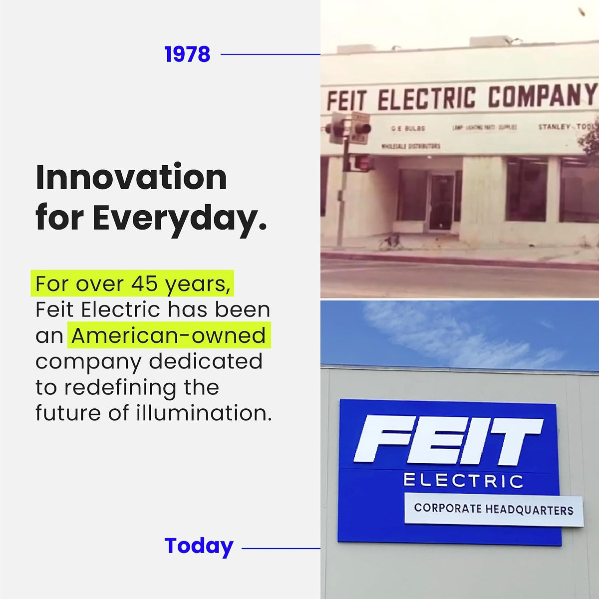 Feit Electric - Bombillas LED BR30, equivalente a 100 W, regulables, base estándar E26, 80 CRI, 1400 lúmenes, 2700 K, blanco suave, 120 V, 10 años de vida, clasificación húmeda, paquete de 6,