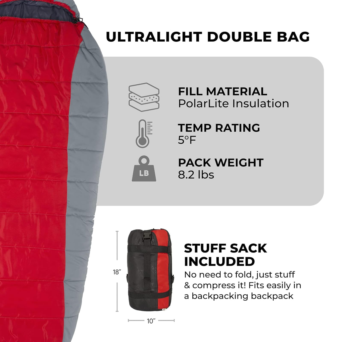TETON Sports - Saco de Dormir de Grado 20F y 5F, Ligero, cálido Saco de Dormir para mamá, Camping, mochilero, Senderismo