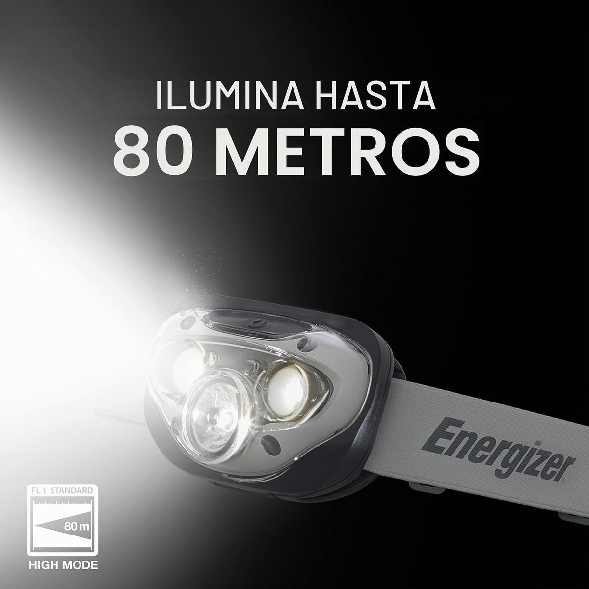 Energizer Faros LED Pro (Paquete de 2), IPX4 Resistentes al Agua, luz de Cabeza de Alto Rendimiento para Exteriores, Camping, Correr, tormenta, Supervivencia, (Pilas Incluidas)