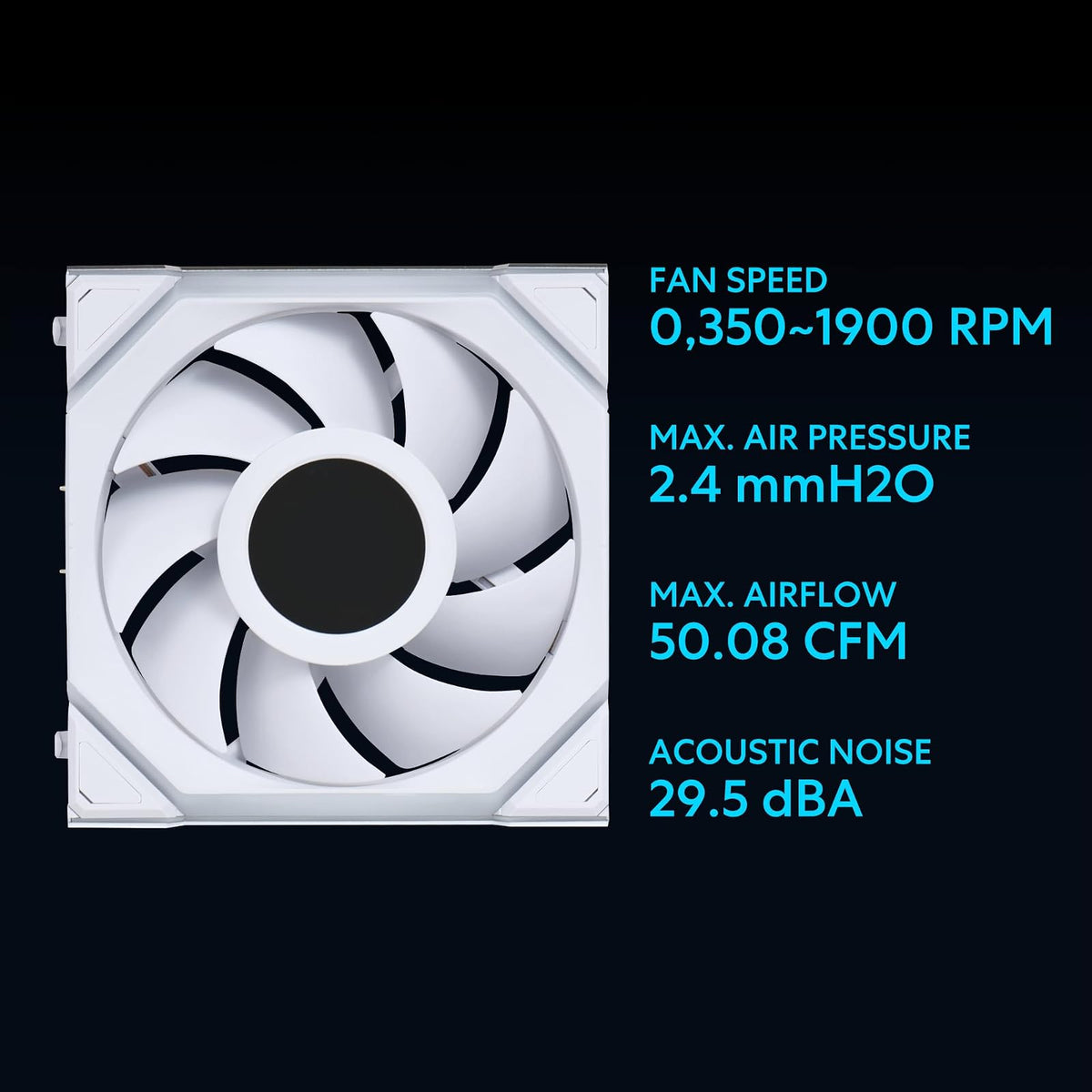 Lian Li Uni Fan SL LCD inalámbrico ARGB Ventilador de 120 mm – Triple Pack – LCD de 1.6 Pulgadas – Señal inalámbrica de 2.4 GHz para RGB y Control de Ventilador, diseño de Cadena Margarita, Driver