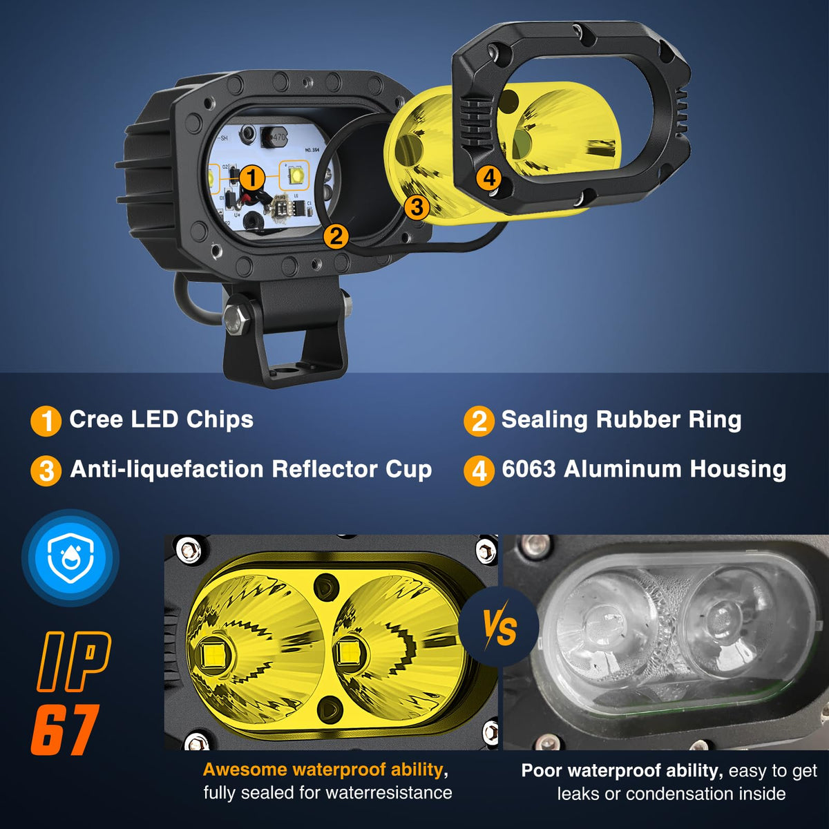 Nilight - Luz LED para cápsula de 24 W, 4 pulgadas, 2 unidades de luces de conducción de haz de inundación amarillo, IP67, impermeable, auxiliar todoterreno, iluminación para camiones, tractores, SUV