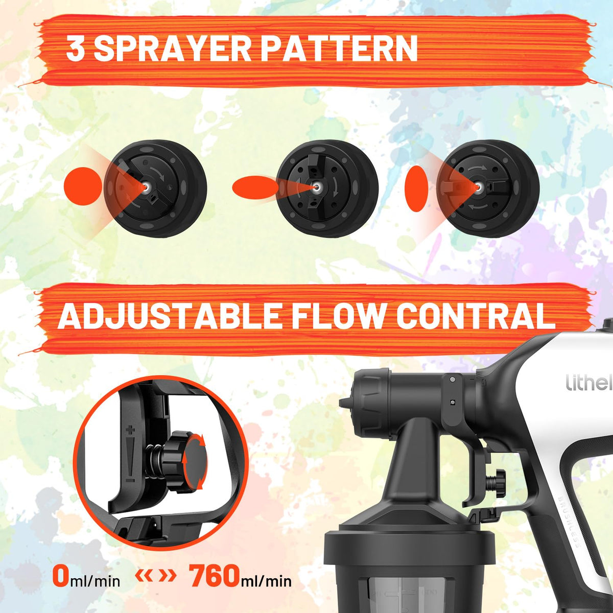 Litheli - Pulverizador de Pintura inalámbrico con batería de 4.0 Ah, HVLP con Motor sin escobillas y 2 recipientes de 800 ml, pulverizadores eléctricos de Pintura de 800 W con 4 boquillas de Cobre
