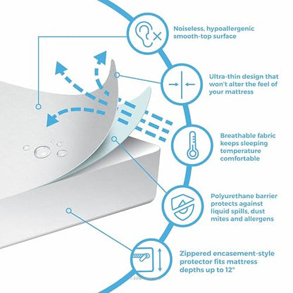 Linenspa Protector para Almohada - Protector Impermeable - Protege tu Almohada Contra Líquidos, Alérgenos y Accidentes - Hipoalergénico y Transpirable - Queen