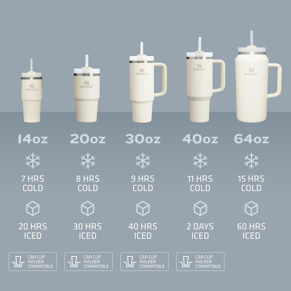 Stanley Quencher H2.0 FlowState - Vaso de acero inoxidable aislado al vacío con tapa y popote para agua, té helado, café, licuados y más, negro, 1900 ml.