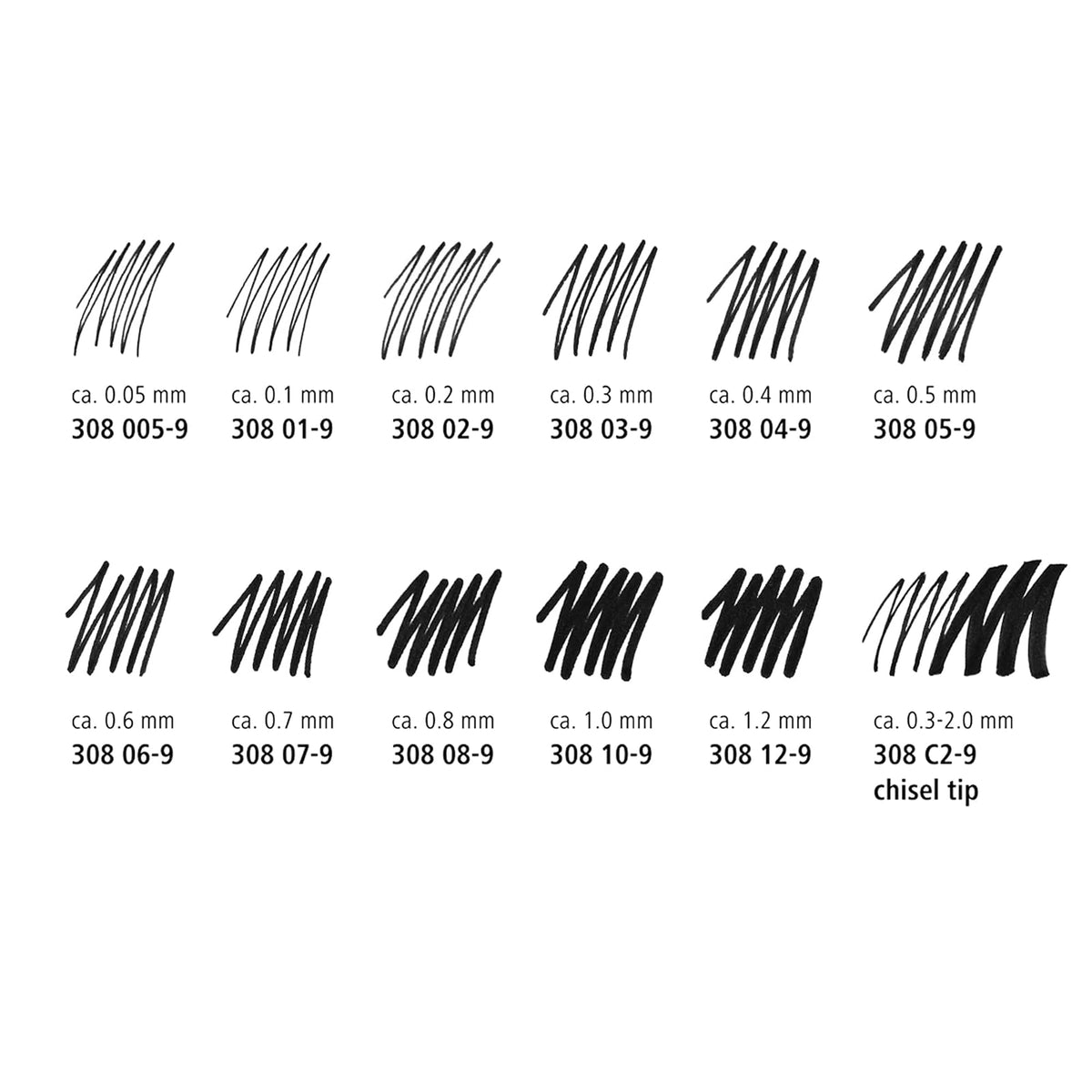 STAEDTLER 308 07-9 04 - Bolígrafo de punta fina para dibujo, dibujo, diario, 0,7 mm, negro, caja de 5 bolígrafos