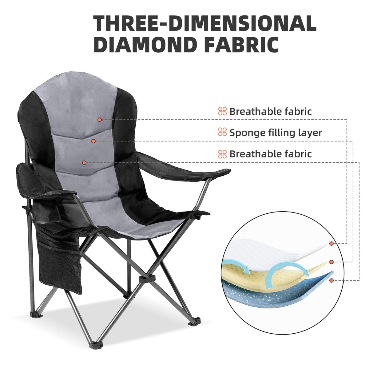 Foristrail - Juego de 2 sillas Plegables para Acampar para Adultos, Respaldo Alto Acolchado para Exteriores con Soporte Lumbar y Soporte para Tazas, Juego de sillas de Camping portátiles Resistentes