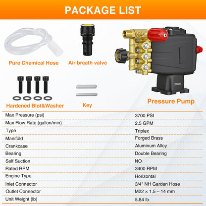 Yesker - Bomba de lavado a presión triple horizontal de eje de 3/4 pulgadas 2800-3700 PSI 2.5 GPM 5-8 HP apta para Honda GC190 GX200 Simpson 90036 40224 40225 40226 Santoprene 41182