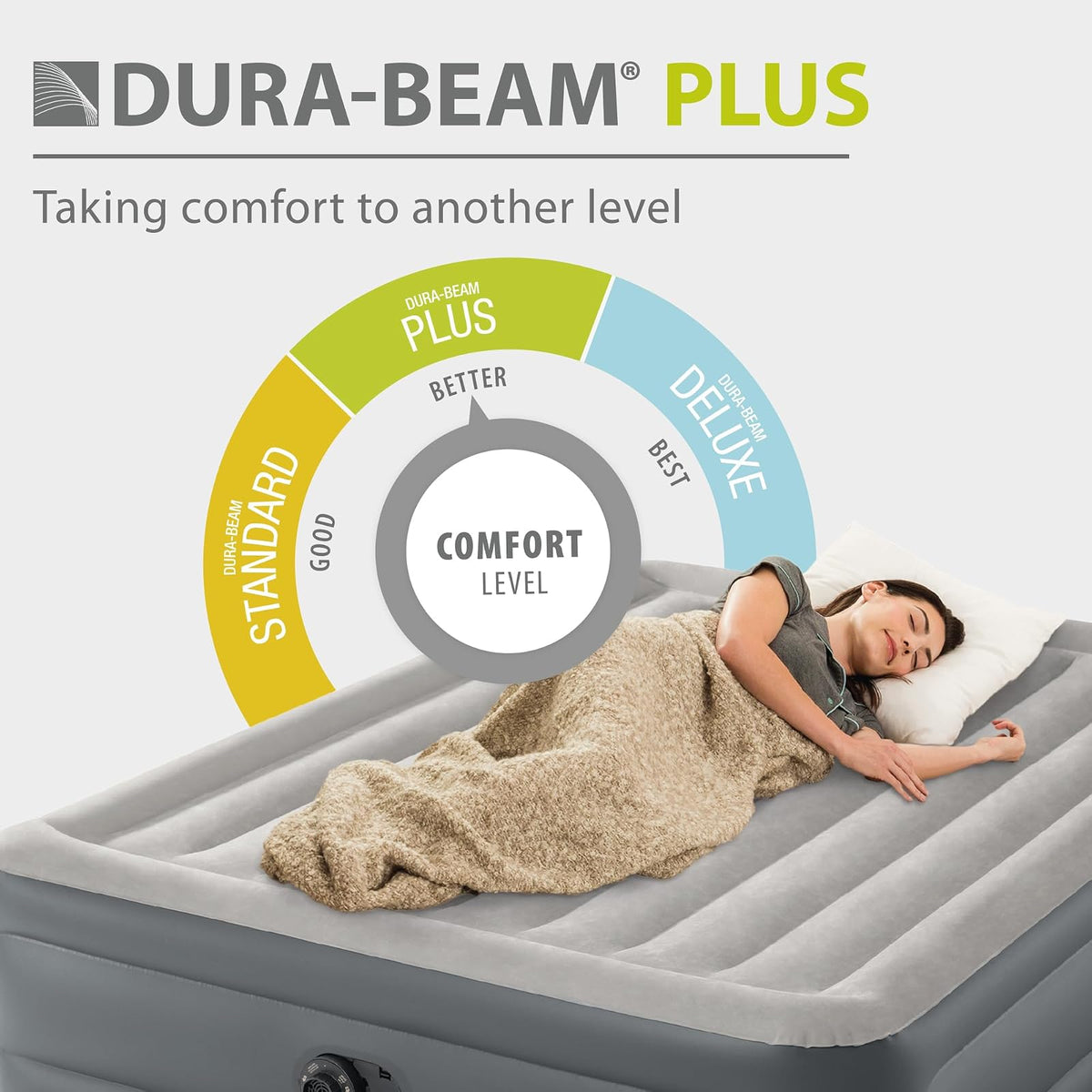 Intex 64125ED Dura-Beam Plus Series Essential Rest Airbed con Bomba eléctrica Interna, Altura de la Cama de 18 Pulgadas, Queen