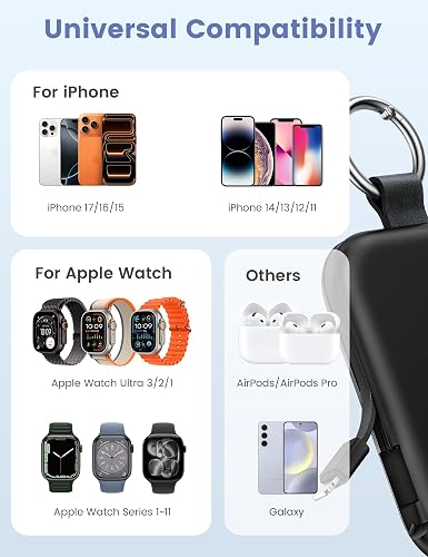 RORRY Power Bank, 5000mAh Pila Portatil Bateria Recargable con Cables | 3 en 1,Cargador Portatil,Powerbank,Bateria Externa,para Apple Watch Ultra/11/10/9/8/7/6,para iPhone 17/16/15/14,para AirPods