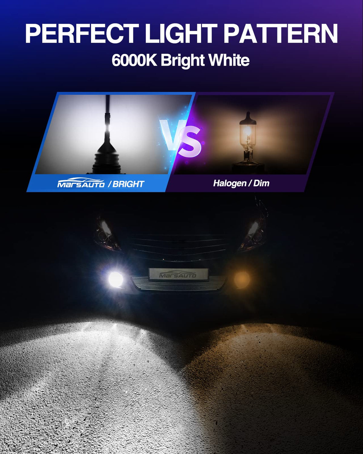 Marsauto H10 9145 Foco LED Antiniebla 9140 Chips CSP 6000K Blanco Frío 360° Pack 2