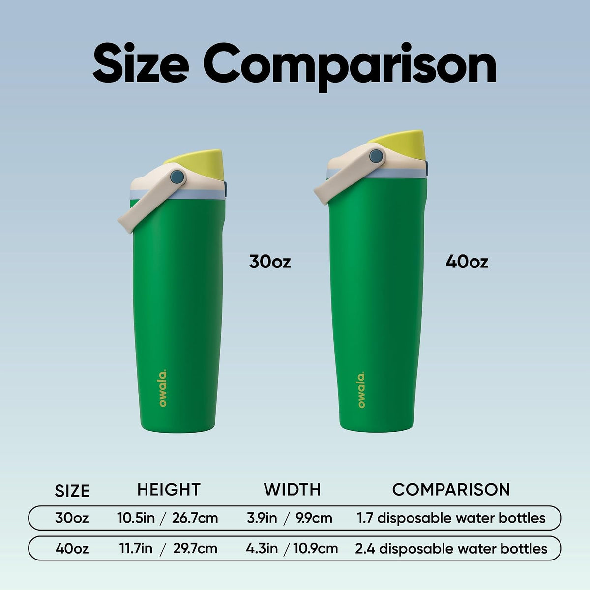 Owala FreeSip Sway Botella de agua aislada de acero inoxidable con boquilla bidireccional, popote integrado y asa tipo cubo, 30 oz, libre de BPA, a prueba de fugas, Putt verde