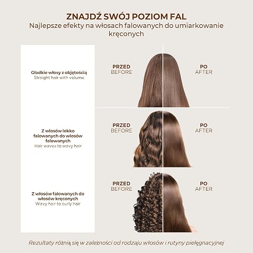 KATIVA Alisado Brasileño, 225 ml