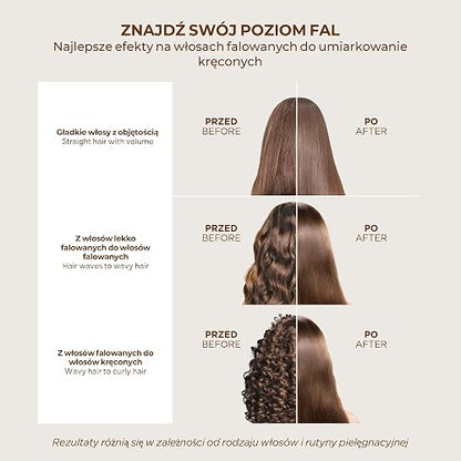 KATIVA Alisado Brasileño, 225 ml