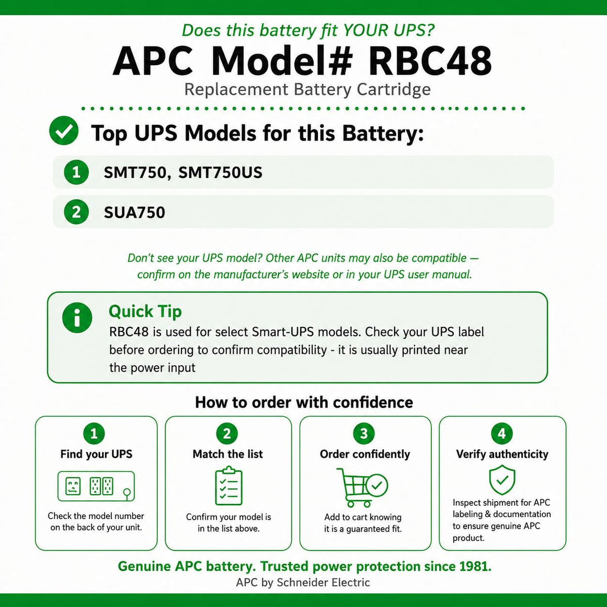 APC UPS Battery Replacement for UPS Models SMT750, SMT750US, SUA750 and Select Others (RBC48)