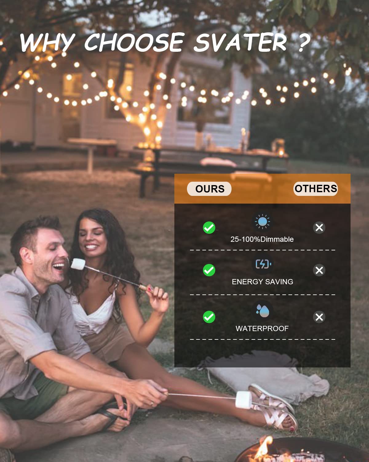 Svater Guirnalda de Luces Exterior 15M con 25 bombillas de plástico G40, IP44 impermeable 2700 K blanco cálido, luces de patio para cafetería, bistro, fiesta de pérgola