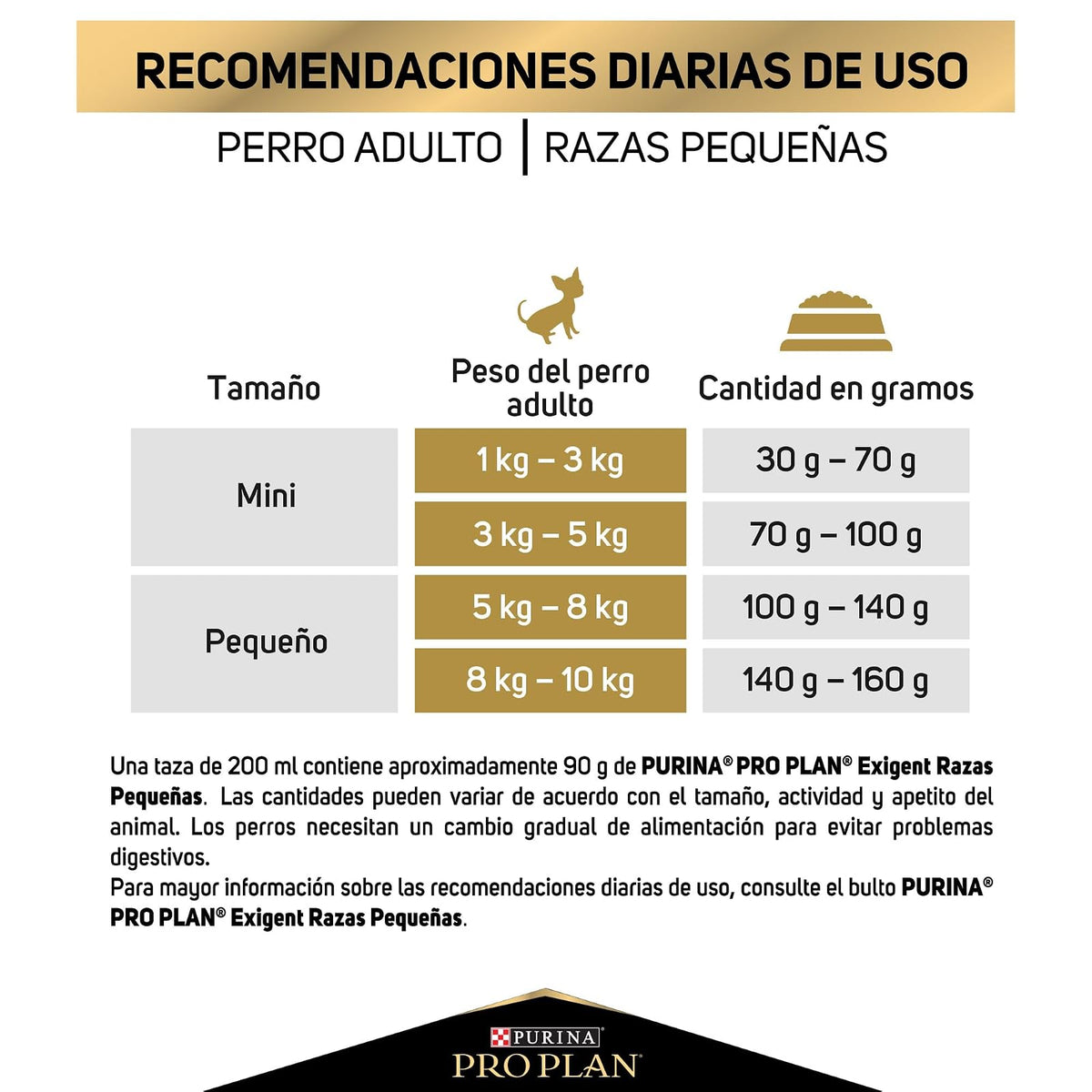Purina Pro Plan Exigent Adulto Todos los Tamaños Sabor Pollo 7.5Kg