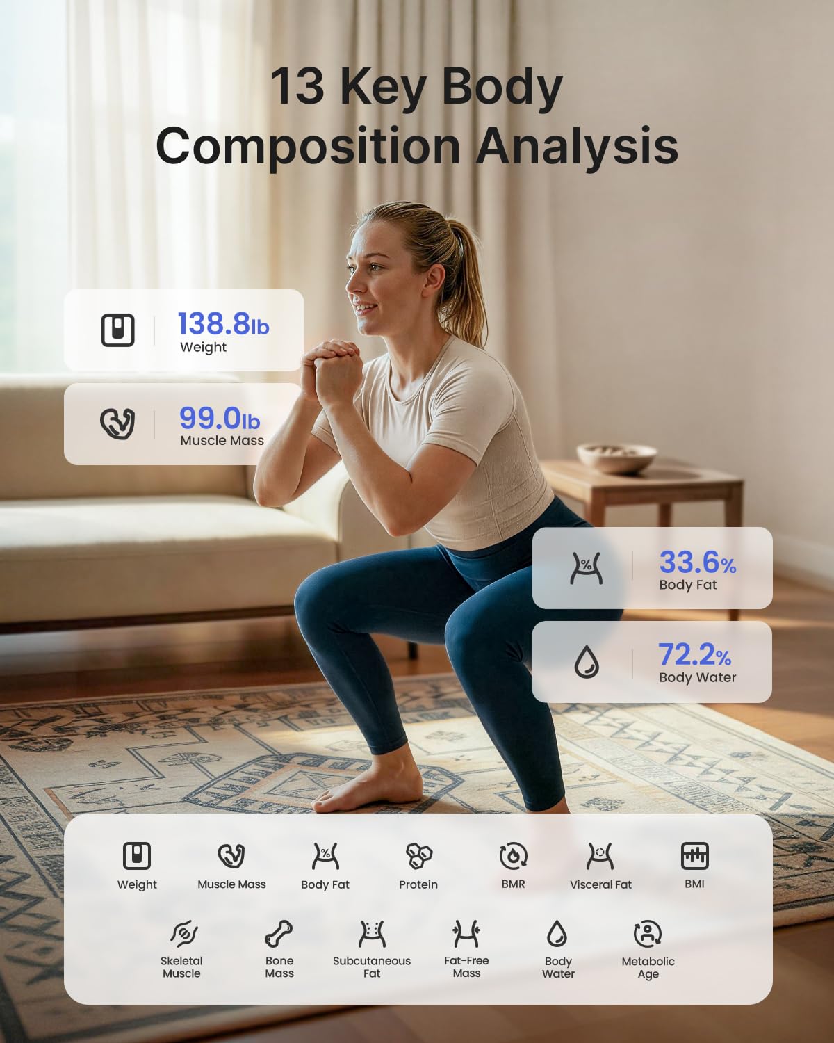 RENPHO Bascula Digital Corporal y Muscular con App, 13 Métricas, IMC, Elis1 | Bascula de Baño Inteligente para Fitness, Seguimiento Masa Muscular, Alta Precisión Bascula Corporal, Múltiples Usuarios