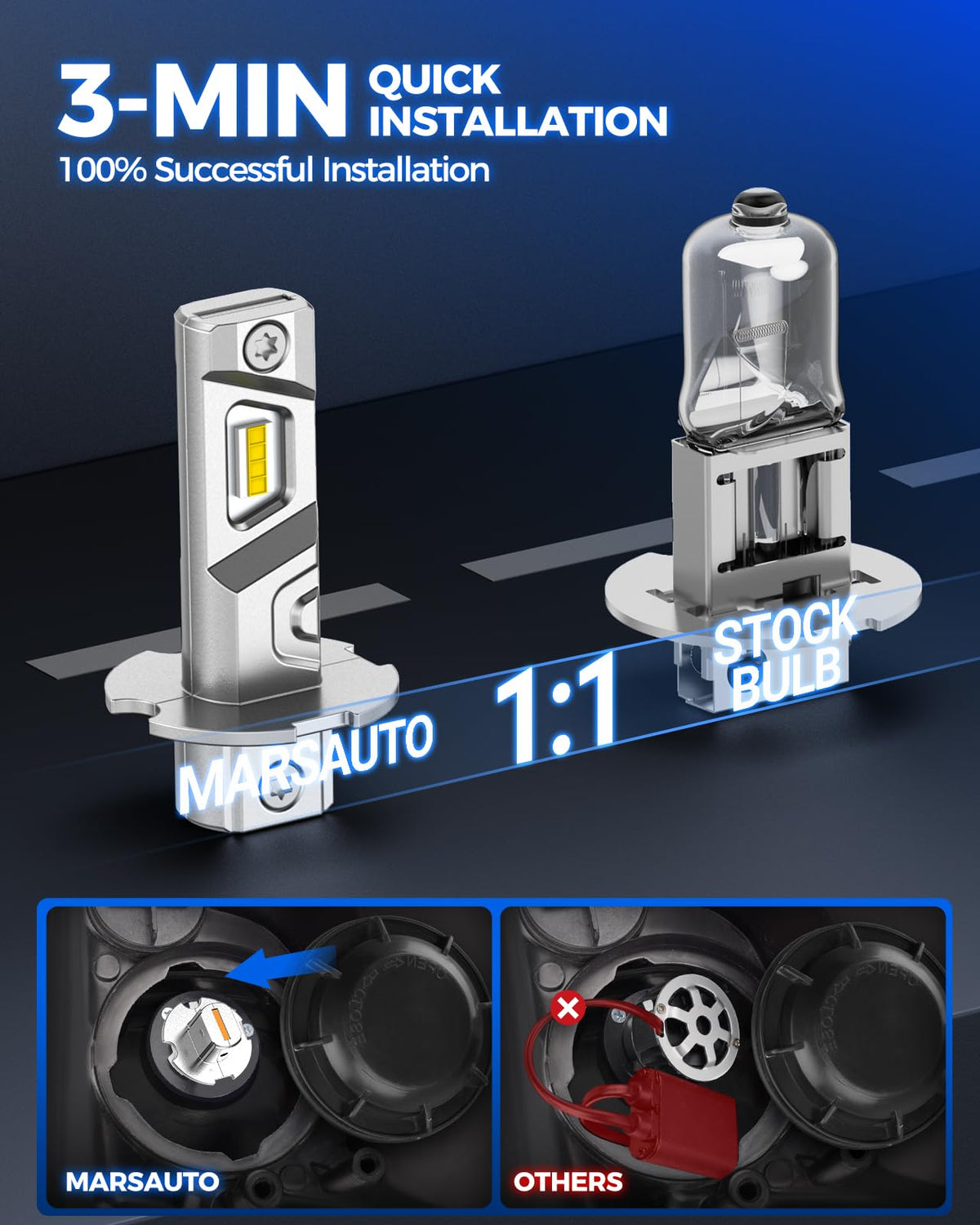 Marsauto Foco Antiniebla LED H3 MF2 | Amarillo, 12000 lm, 3000 K, chips CSP 2024, paquete de 2
