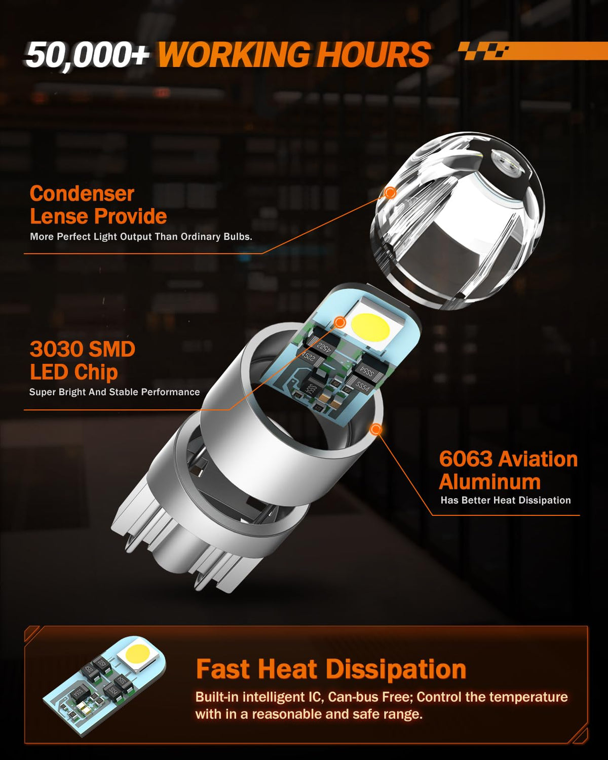 SEALIGHT 194 Bombillas LED 6000K Blanco T10 W5W 3030 Chips Luz Cúpula Mapa Placa Pack 10