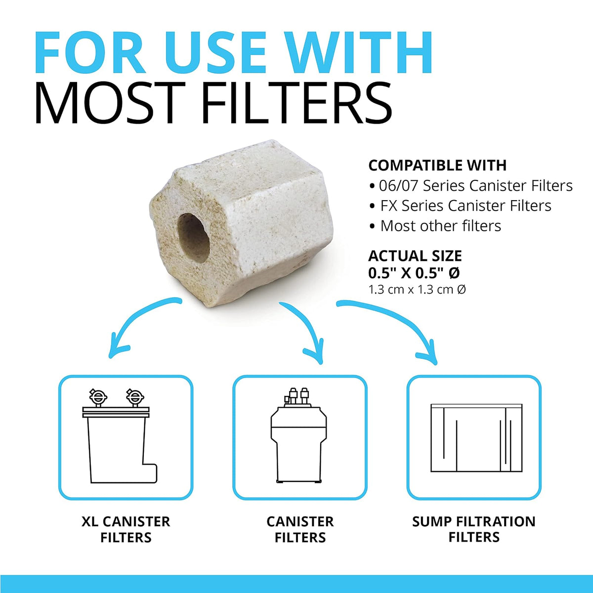 Fluval Pre-Filter Media - 750 gramos/26,45 onzas