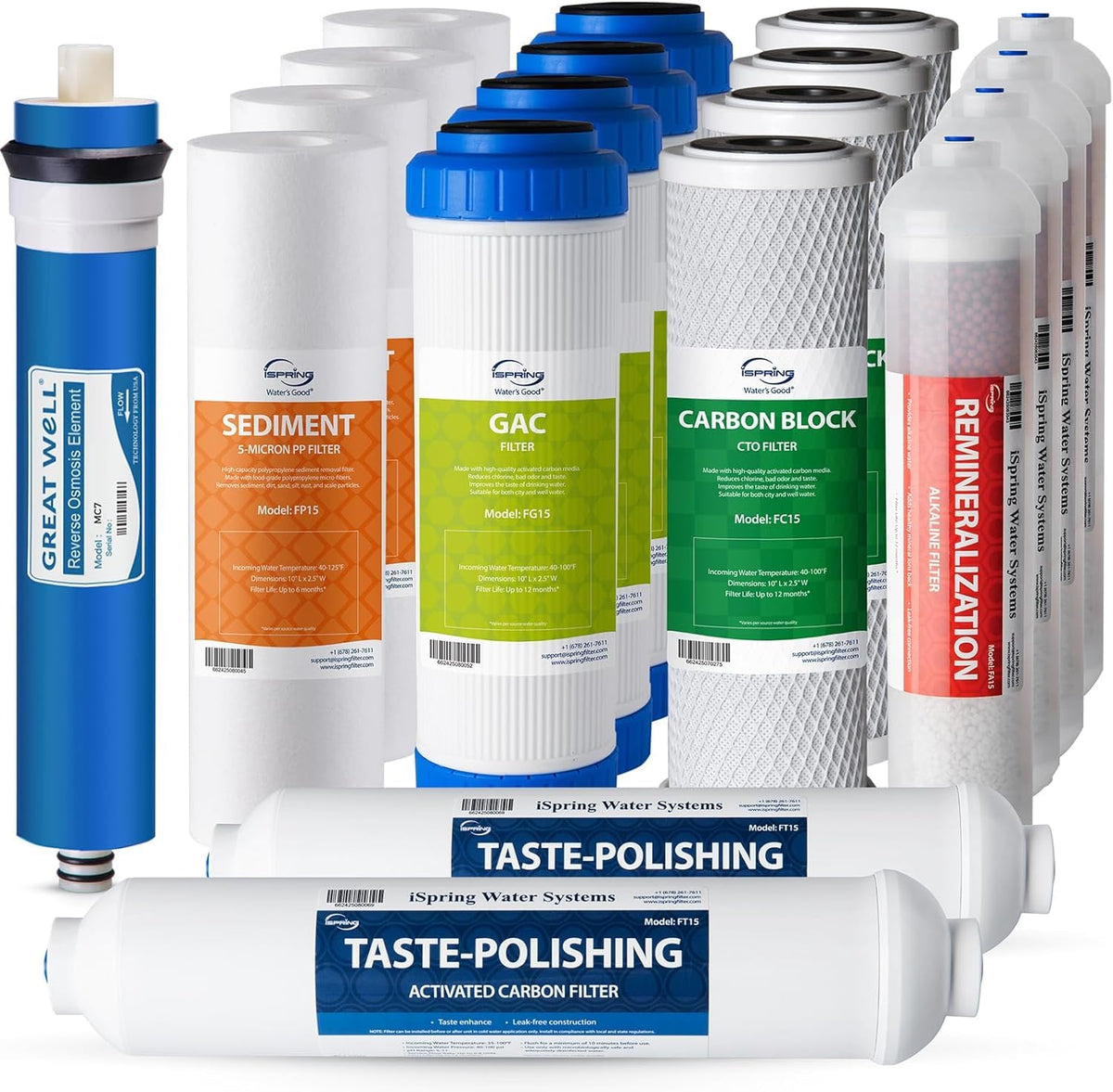 iSpring F9K Filtro de Repuesto para Ósmosis Inversa Alcalina - 2-Year Supply w - RO Membrane 75GPD - Juego de 19 piezas