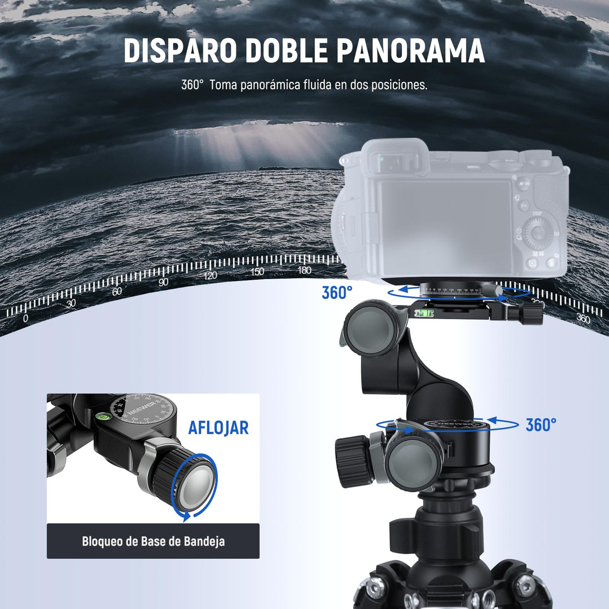NEEWER Cabezal de trípode de 3 vías con placa QR tipo Pan Arca de 360°, microajuste milimétrico, cabezal de inclinación de 3 ejes de aleación de aluminio con interruptor rápido, modos dobles grandes y