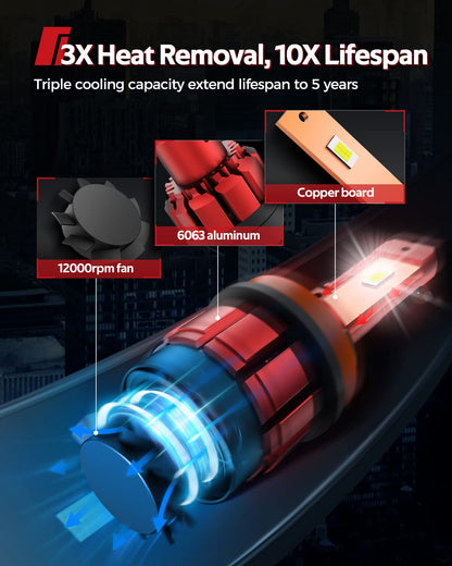 Torchbeam H11/H8/H9+9005/HB3 Bombillas Antiniebla Superbrillantes con Ventilador, Larga Vida, Paquete de 4