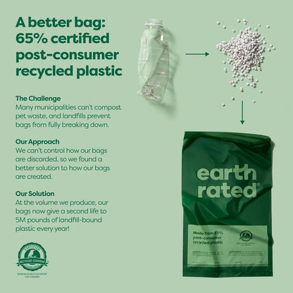Earth Rated - Bolsas para excremento de perros, 300 bolsas grandes en 1 rollo con olor a lavanda